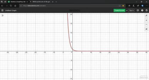 Which points are on the graph of f(x)=(1/3)x ?  select each correct answer. (0, 1) (3, 27) (−2, 9) (