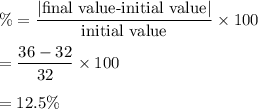 \%=\dfrac{|\text{final value-initial value}|}{\text{initial value}}\times 100\\\\=\dfrac{36-32}{32}\times 100\\\\=12.5\%
