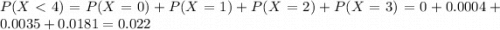 P(X < 4) = P(X = 0) + P(X = 1) + P(X = 2) + P(X = 3) = 0 + 0.0004 + 0.0035 + 0.0181 = 0.022