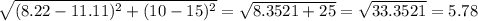 \sqrt{(8.22-11.11)^{2}+(10-15)^{2}}=\sqrt{8.3521+25} = \sqrt{33.3521}=5.78