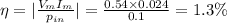 \eta = |\frac{V_{m} I_{m}}{p_{in}}| =\frac{0.54 \times 0.024}{0.1}=1.3\%