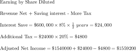 \text{Earning by Share Diluted}\\\\\text{Revenue Net + Saving interest - More Tax}\\\\\text{Interest Save} = \$600,000 \times 8\%  \times \frac{1}{2}\  years = \$24,000 \\\\\text{Additional Tax} = \$24000 \times 20\% = \$4800\\\\\text{Adjusted Net Income} = \$1540000 + \$24000 - \$4800 = \$1559200