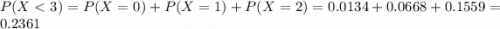 P(X < 3) = P(X = 0) + P(X = 1) + P(X = 2) = 0.0134 + 0.0668 + 0.1559 = 0.2361