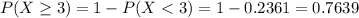 P(X \geq 3) = 1 - P(X < 3) = 1 - 0.2361 = 0.7639