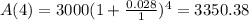A(4) = 3000(1 + \frac{0.028}{1})^{4} = 3350.38