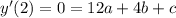y'(2) = 0 = 12a+4b+c