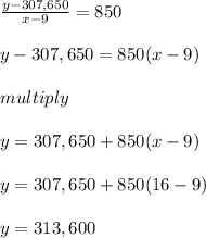 \frac{y-307,650}{x-9} = 850\\\\y-307,650 =850(x-9)\\\\multiply\\\\y =307,650 +850(x -9)\\\\y =307,650+850(16-9)\\\\y= 313,600