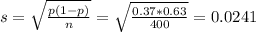 s = \sqrt{\frac{p(1-p)}{n}} = \sqrt{\frac{0.37*0.63}{400}} = 0.0241