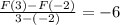 \frac{F(3)-F(-2)}{3-(-2)} = -6