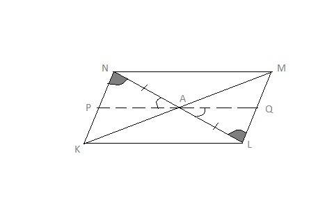 Suppose klmn is a parallelogram, and that the bisectors of ∠k and ∠l meet at a. prove that a is equi