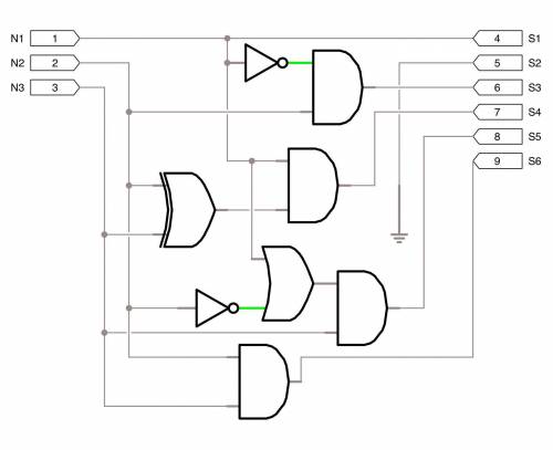 What is the diagram of a combination circuit that accepts a 3 bit number and generates an output bin