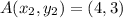 A(x_2,y_2) = (4,3)