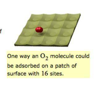 An oxygen molecule is adsorbed on a patch of surface (see sketch at right). This patch is known to c