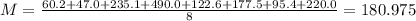 M = \frac{60.2 + 47.0 + 235.1 + 490.0 + 122.6 + 177.5 + 95.4 + 220.0}{8} = 180.975