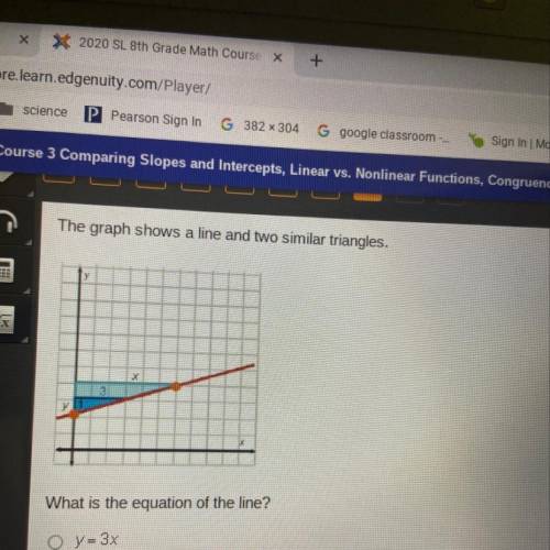 The graph shows a line and two similar triangles. What is the equation of the line