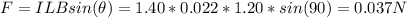 F = ILBsin(\theta) = 1.40*0.022*1.20*sin(90) = 0.037 N