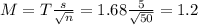 M = T\frac{s}{\sqrt{n}} = 1.68\frac{5}{\sqrt{50}} = 1.2