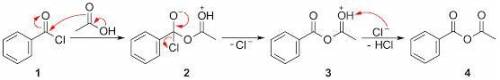 Draw a mechanism for this reaction. In the reaction scheme, an acyl chloride reacts with an acid to