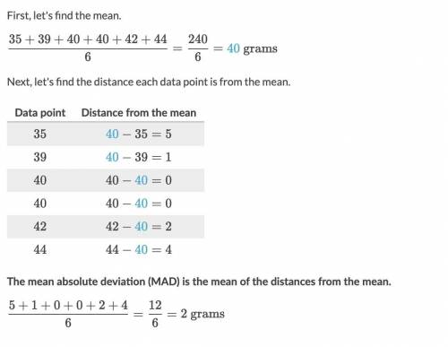 Find the mean absolute deviation (MAD) of the data in the dot plot below.

Mass of each rock
in Rica