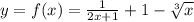 y = f(x) = \frac{1}{2x + 1} + 1 - \sqrt[3]{x}