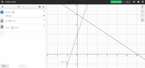 What is the equation, in slope-intercept from, of the line that is perpendicular to the line y - 4 =