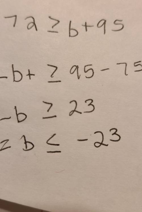 Choose the solution to this inequality.

72≥b+95
b≥25 
b≤1710 
b≤−23 
b<227