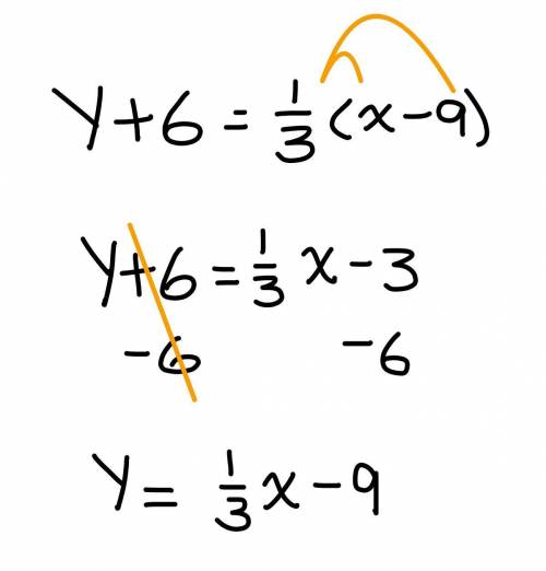 The equation y+6=3(x=9) is written in point-slope form. What is the equation written in slope-interc