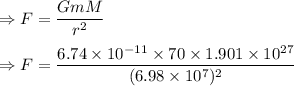 \Rightarrow F=\dfrac{GmM}{r^2}\\\\\Rightarrow F=\dfrac{6.74\times 10^{-11}\times 70\times 1.901\times 10^{27}}{(6.98\times 10^7)^2}