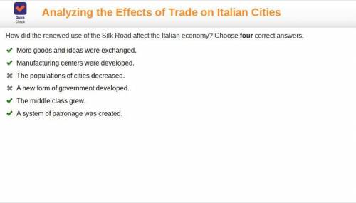 How did the renewed use of the Silk Road affect the Italian economy? Choose four correct answers.

M