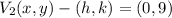 V_{2}(x,y) - (h,k) = (0, 9)