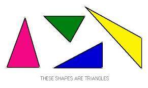 Do reflections have the same orientation? In other words, if a shape is reflected, do both figures s