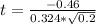t = \frac{-0.46}{0.324 * \sqrt{0.2}}