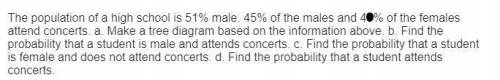 The students of a high school are 51% males. Of the students at this high school 45% of males and 40
