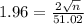 1.96 = \frac{2\sqrt{n}}{51.02}
