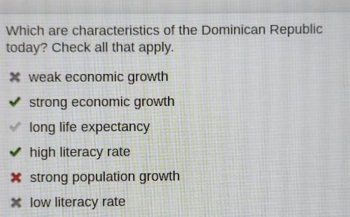 Which are characteristics of the Dominican Republic today? Check all that apply.

weak economic grow