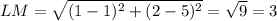 LM = \sqrt{(1 - 1)^2 + (2 -5)^2} = \sqrt{9} =3