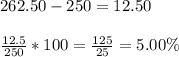 262.50-250=12.50\\\\\frac{12.5}{250}*100= \frac{125}{25}=5.00\%