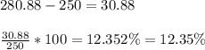 280.88-250=30.88\\\\\frac{30.88}{250}*100= 12.352\%=12.35\%