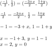 (\frac{-1}{2},\frac{1}{2})  =(\frac{-3+x}{2},\frac{1+y}{2})\\\\\frac{-1}{2}=\frac{-3+x}{2},\,\frac{1}{2}=\frac{1+y}{2}\\\\-1=-3+x,\,1=1+y\\\\x=-1+3,\,y=1-1\\x=2,\,y=0