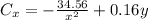 C_x = -\frac{34.56}{x^2} + 0.16y