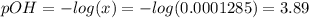 pOH=-log(x)=-log(0.0001285)=3.89