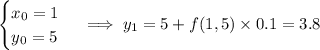 \begin{cases}x_0=1\\y_0=5\end{cases}\implies y_1=5+f(1,5)\times0.1=3.8