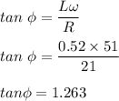 tan  \ \phi = \dfrac{L \omega}{R } \\ \\  tan  \ \phi = \dfrac{0.52 \times 51}{21} \\ \\  tan \phi = 1.263