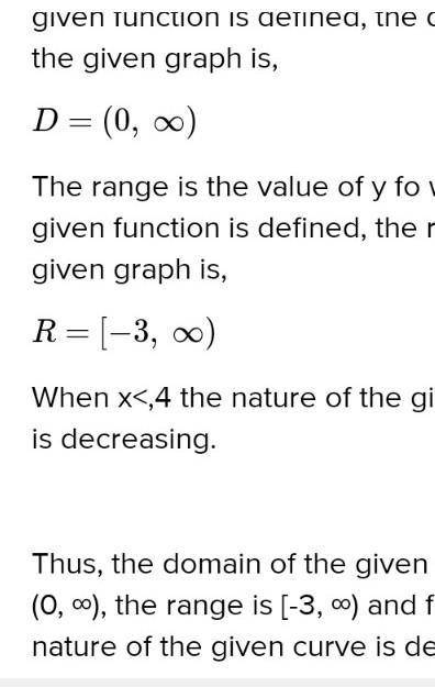 Identify the characteristics of the graph of the quadratic function shown.