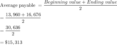 \text{Average payable }= \dfrac{Beginning \ value + Ending\  value}{  2} \\ \\ = \dfrac{13,960 + 16,676 }{2} \\ \\= \dfrac{30,636}{2} \\ \\ = \$15,313