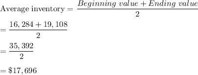 \text{Average inventory = } \dfrac{Beginning \ value +Ending \ value}{2} \\ \\ =\dfrac{ 16,284 + 19,108} {2} \\ \\ = \dfrac{35,392}{ 2} \\ \\ = \$17,696