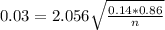 0.03 = 2.056\sqrt{\frac{0.14*0.86}{n}}