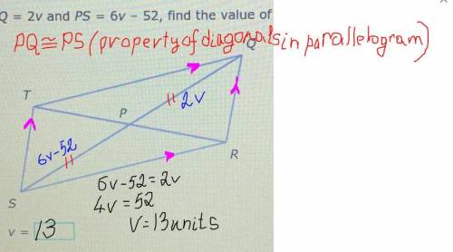 If PQ = 2v and PS = 6v - 52, find the value of v in parallelogram QRST.