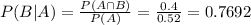 P(B|A) = \frac{P(A \cap B)}{P(A)} = \frac{0.4}{0.52} = 0.7692