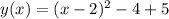 y(x)=(x-2)^{2}-4+5
